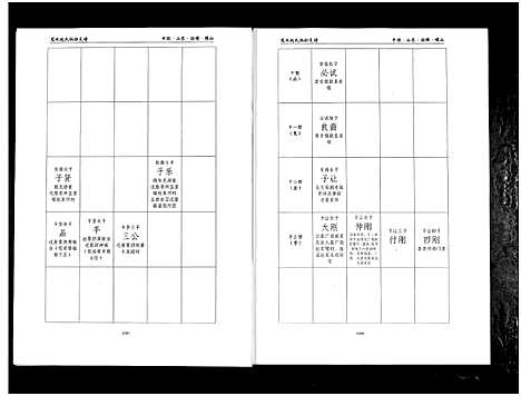 [赵]笼水赵氏族谱_不分卷 (山东) 笼水赵氏家谱_十五.pdf