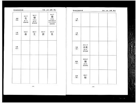 [赵]笼水赵氏族谱_不分卷 (山东) 笼水赵氏家谱_十五.pdf