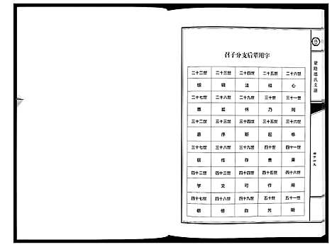 [赵]蒙阴赵氏支谱 (山东) 蒙阴赵氏支谱_四.pdf