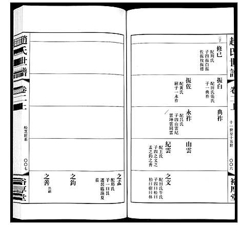 [赵]赵氏世谱_5卷 (山东) 赵氏世谱_二.pdf