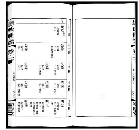 [赵]赵氏世谱_5卷 (山东) 赵氏世谱_三.pdf