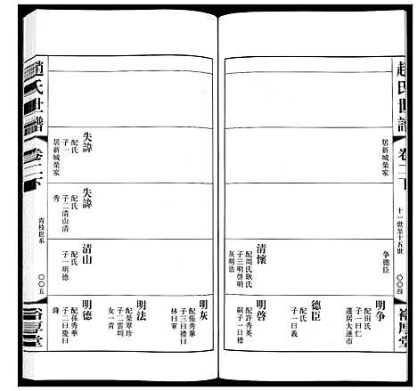 [赵]赵氏世谱_5卷 (山东) 赵氏世谱_三.pdf