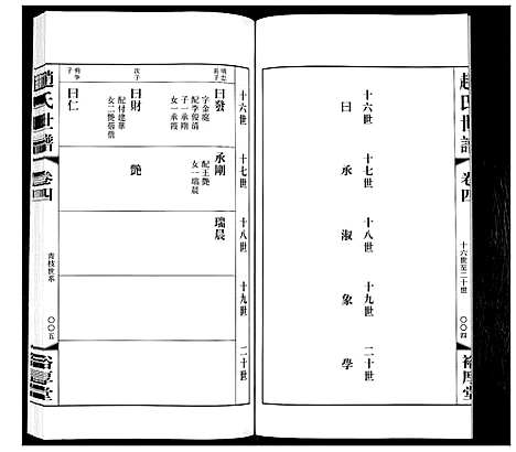 [赵]赵氏世谱_5卷 (山东) 赵氏世谱_七.pdf