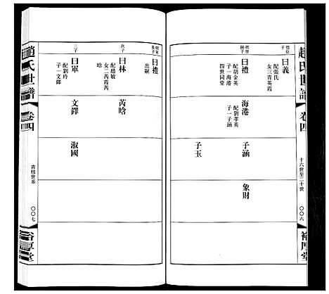 [赵]赵氏世谱_5卷 (山东) 赵氏世谱_七.pdf