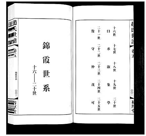 [赵]赵氏世谱_5卷 (山东) 赵氏世谱_八.pdf