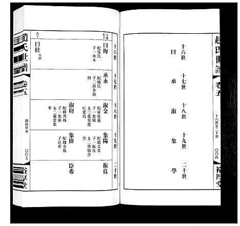 [赵]赵氏世谱_5卷 (山东) 赵氏世谱_八.pdf