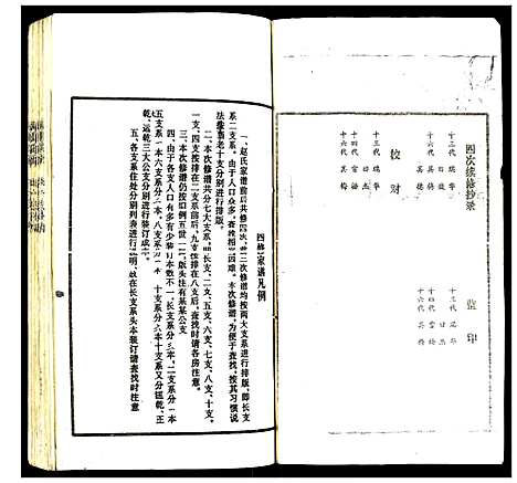 [赵]赵氏家谱 (山东) 赵氏家谱_一.pdf