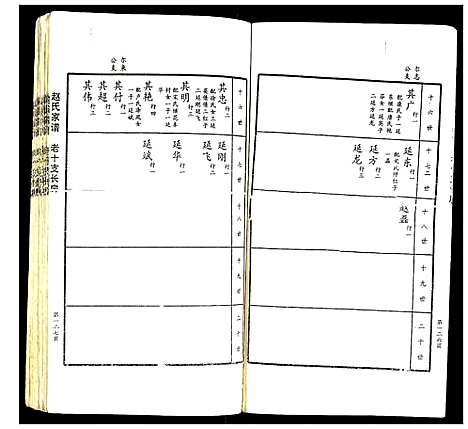 [赵]赵氏家谱 (山东) 赵氏家谱_二.pdf