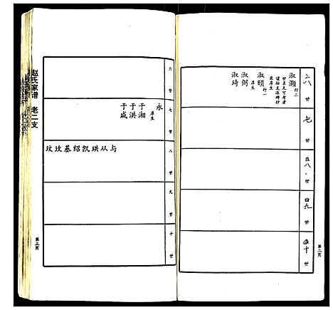 [赵]赵氏家谱 (山东) 赵氏家谱_四.pdf