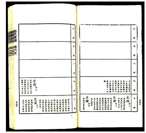 [赵]赵氏家谱 (山东) 赵氏家谱_五.pdf