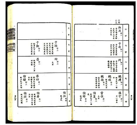 [赵]赵氏家谱 (山东) 赵氏家谱_五.pdf