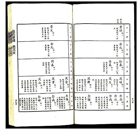 [赵]赵氏家谱 (山东) 赵氏家谱_七.pdf