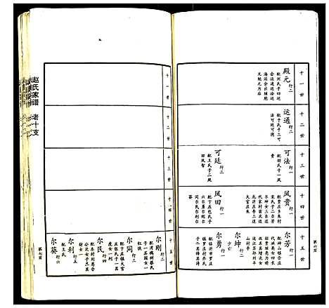 [赵]赵氏家谱 (山东) 赵氏家谱_九.pdf