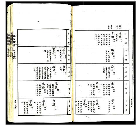 [赵]赵氏家谱 (山东) 赵氏家谱_十一.pdf