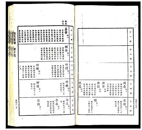 [赵]赵氏家谱 (山东) 赵氏家谱_十二.pdf