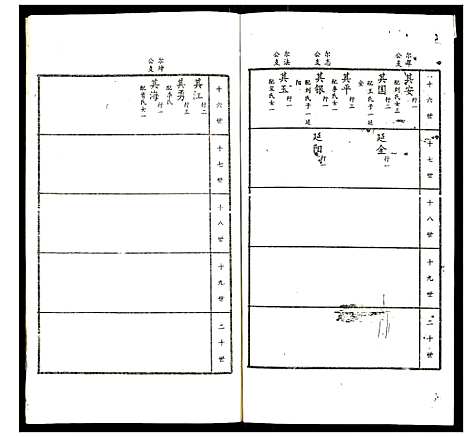 [赵]赵氏家谱 (山东) 赵氏家谱_十五.pdf