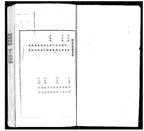 [赵]赵氏家谱_不分卷 (山东) 赵氏家谱_一.pdf