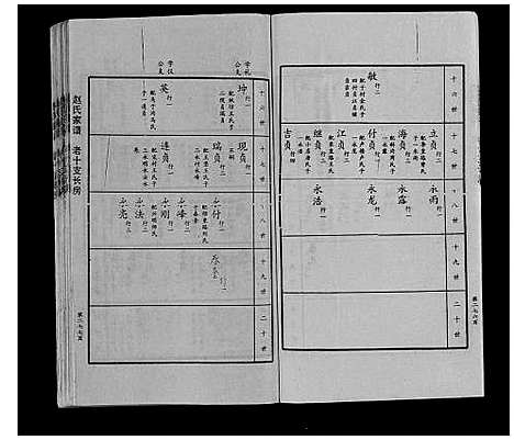 [赵]赵氏家谱_不分卷 (山东) 赵氏家谱_三.pdf