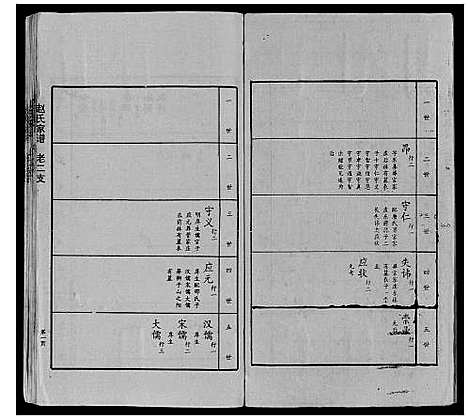 [赵]赵氏家谱_不分卷 (山东) 赵氏家谱_四.pdf