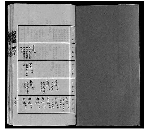 [赵]赵氏家谱_不分卷 (山东) 赵氏家谱_六.pdf