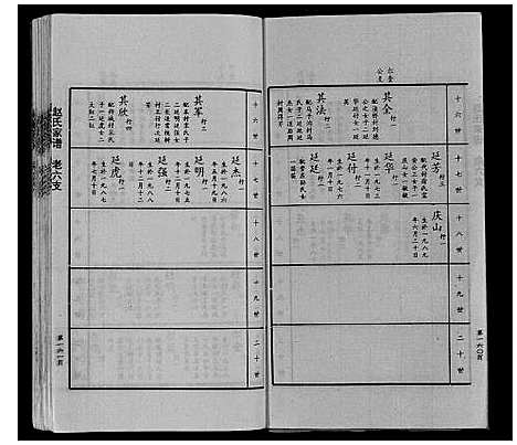 [赵]赵氏家谱_不分卷 (山东) 赵氏家谱_六.pdf