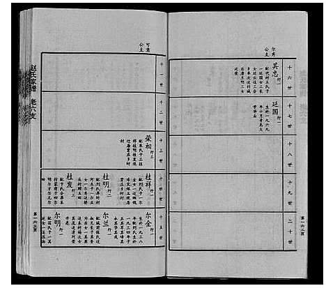 [赵]赵氏家谱_不分卷 (山东) 赵氏家谱_六.pdf