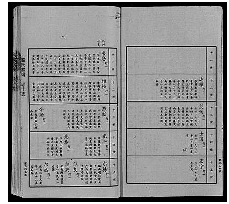 [赵]赵氏家谱_不分卷 (山东) 赵氏家谱_十一.pdf