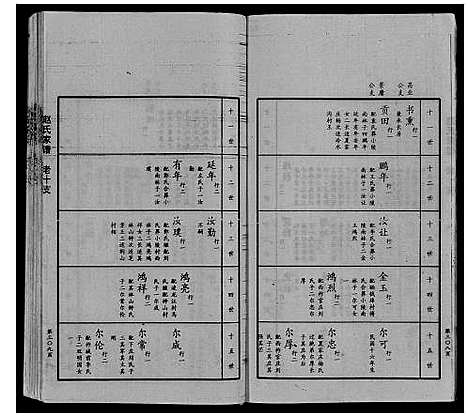 [赵]赵氏家谱_不分卷 (山东) 赵氏家谱_十一.pdf