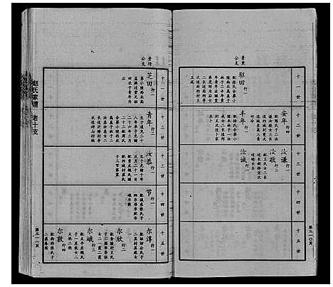 [赵]赵氏家谱_不分卷 (山东) 赵氏家谱_十一.pdf