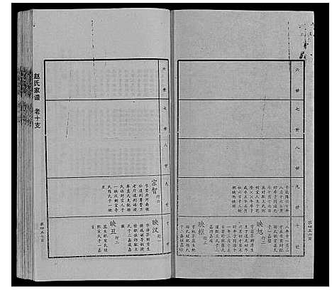 [赵]赵氏家谱_不分卷 (山东) 赵氏家谱_十二.pdf