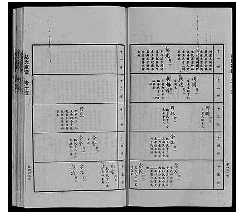 [赵]赵氏家谱_不分卷 (山东) 赵氏家谱_十二.pdf