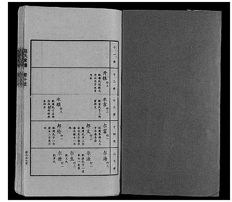 [赵]赵氏家谱_不分卷 (山东) 赵氏家谱_十四.pdf