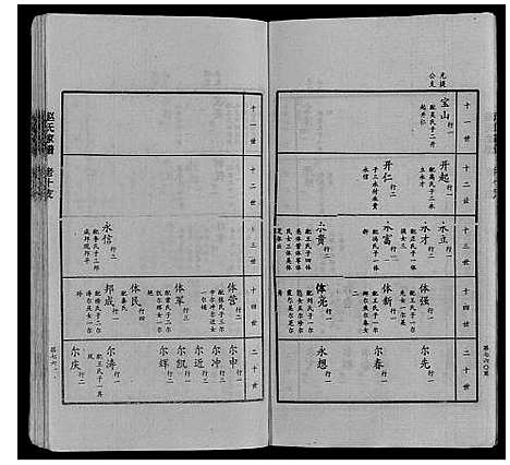 [赵]赵氏家谱_不分卷 (山东) 赵氏家谱_十四.pdf