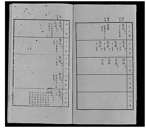 [赵]赵氏家谱_不分卷 (山东) 赵氏家谱_十五.pdf