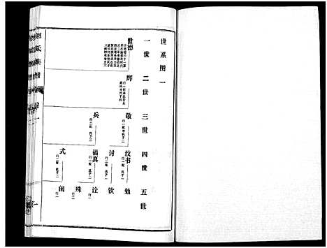 [赵]鲁腾赵氏族谱 (山东) 鲁腾赵氏家谱_一.pdf