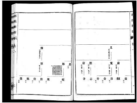 [赵]鲁腾赵氏族谱 (山东) 鲁腾赵氏家谱_一.pdf