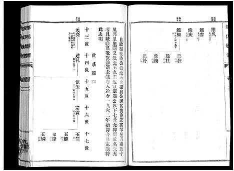 [赵]鲁腾赵氏族谱 (山东) 鲁腾赵氏家谱_二.pdf