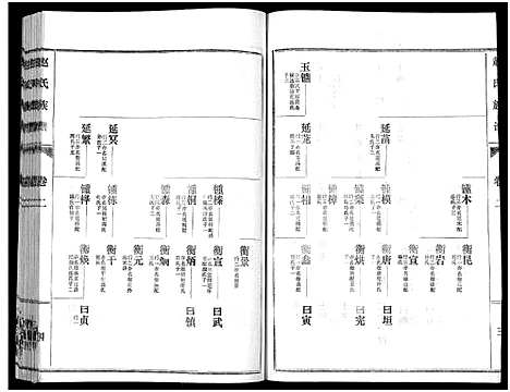 [赵]鲁腾赵氏族谱 (山东) 鲁腾赵氏家谱_二.pdf