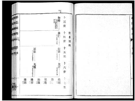 [赵]鲁腾赵氏族谱 (山东) 鲁腾赵氏家谱_四.pdf