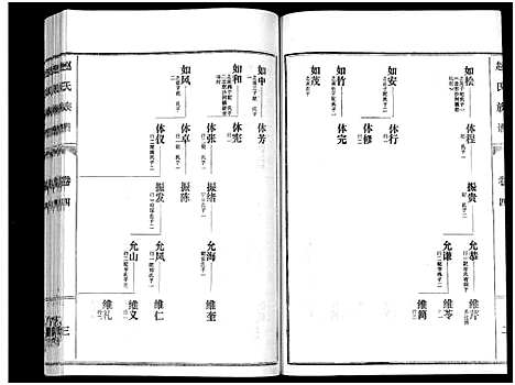 [赵]鲁腾赵氏族谱 (山东) 鲁腾赵氏家谱_四.pdf