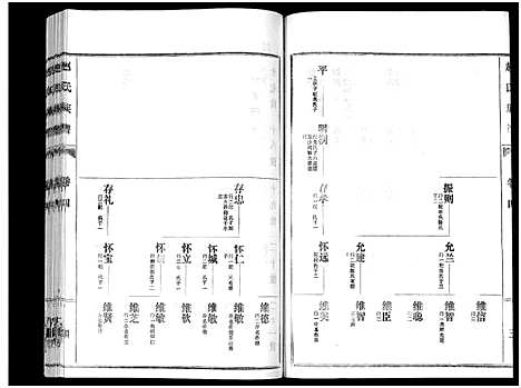 [赵]鲁腾赵氏族谱 (山东) 鲁腾赵氏家谱_四.pdf