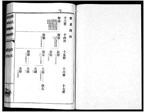 [赵]鲁腾赵氏族谱 (山东) 鲁腾赵氏家谱_五.pdf