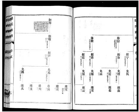 [赵]鲁腾赵氏族谱 (山东) 鲁腾赵氏家谱_五.pdf