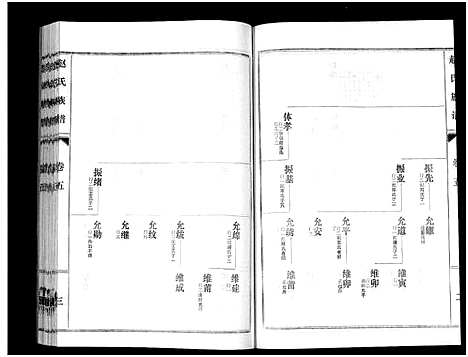 [赵]鲁腾赵氏族谱 (山东) 鲁腾赵氏家谱_五.pdf