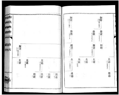 [赵]鲁腾赵氏族谱 (山东) 鲁腾赵氏家谱_五.pdf