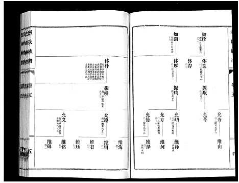 [赵]鲁腾赵氏族谱 (山东) 鲁腾赵氏家谱_五.pdf