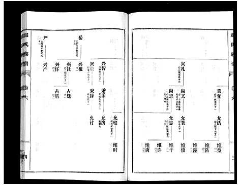 [赵]鲁腾赵氏族谱 (山东) 鲁腾赵氏家谱_六.pdf