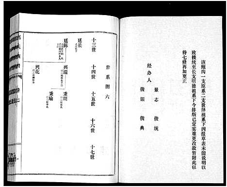 [赵]鲁腾赵氏族谱 (山东) 鲁腾赵氏家谱_七.pdf