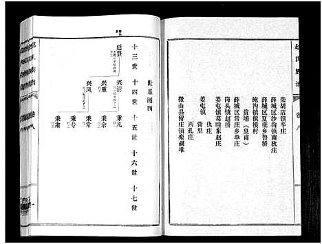 [赵]鲁腾赵氏族谱 (山东) 鲁腾赵氏家谱_八.pdf