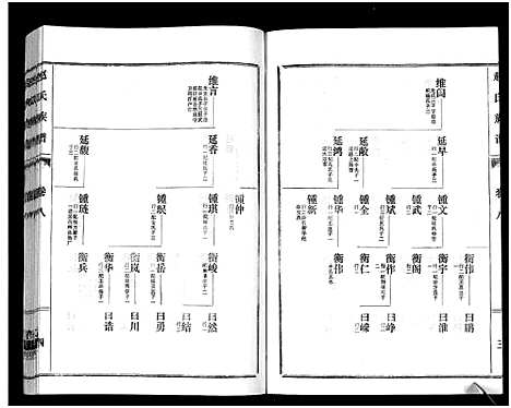 [赵]鲁腾赵氏族谱 (山东) 鲁腾赵氏家谱_八.pdf